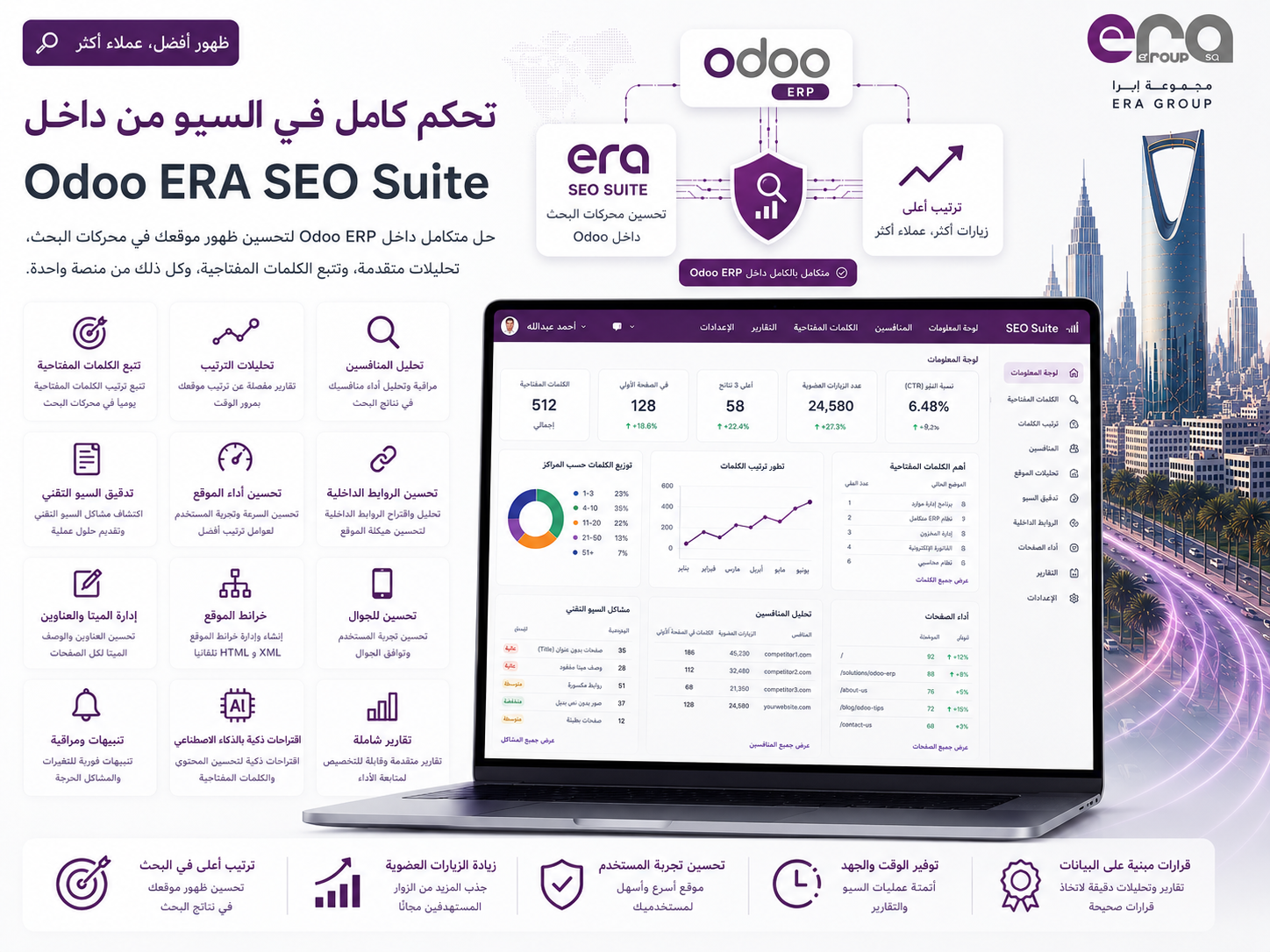 Era SEO Suite — منظومة تحسين محركات البحث المتكاملة