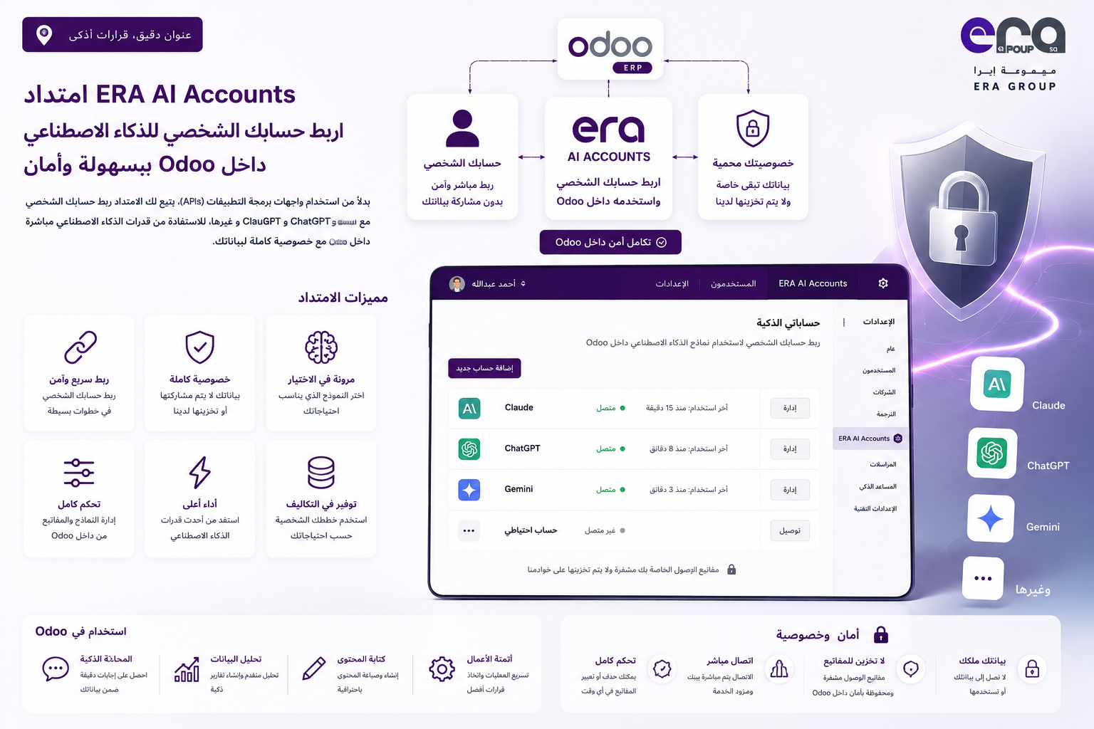 ERA AI Accounts