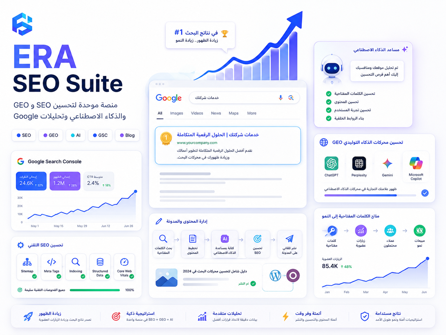 أيقونة منظومة Era SEO Suite المتكاملة لتحسين محركات البحث