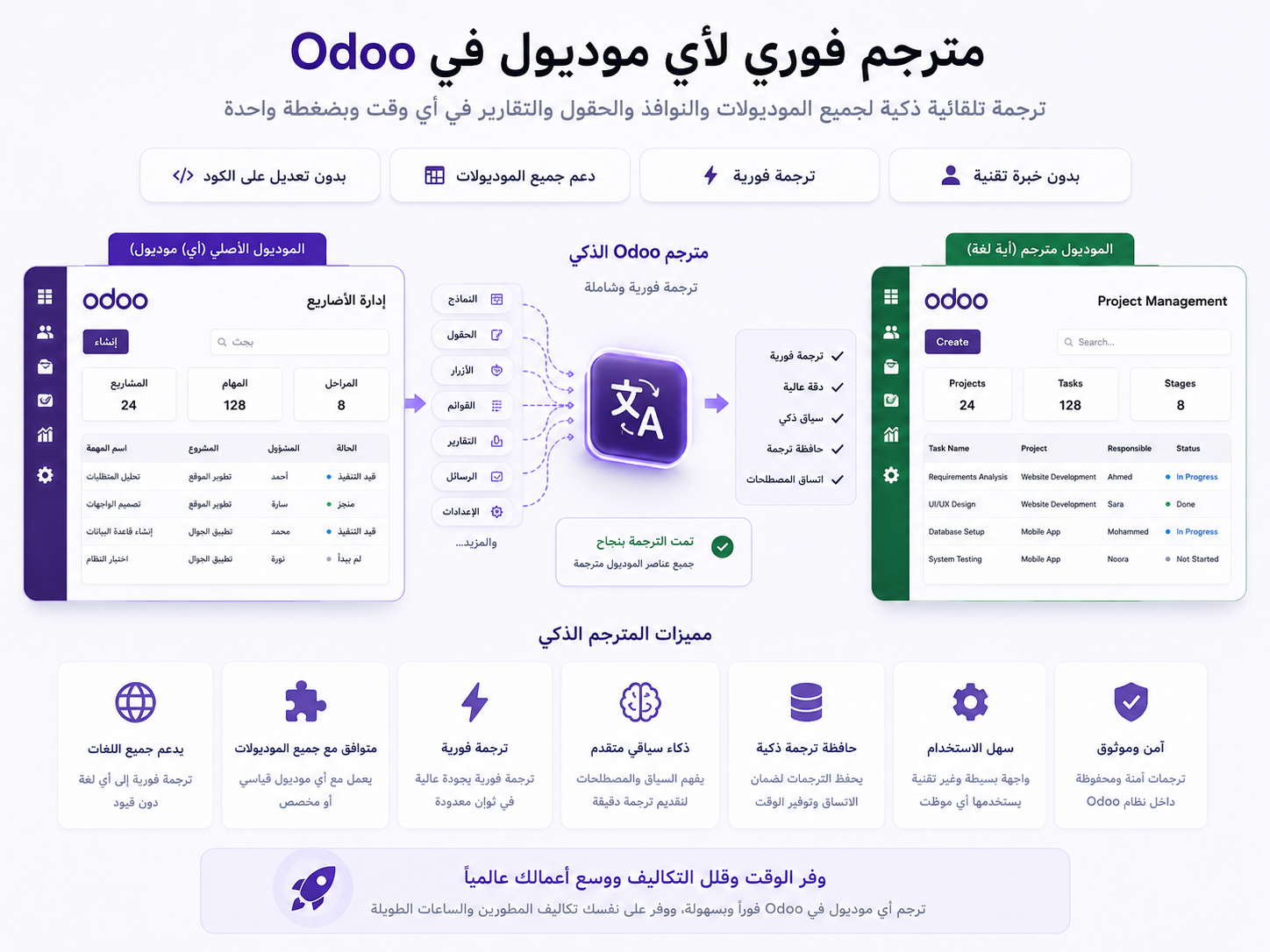عرّب Odoo بالكامل من داخل Odoo… بلا SSH ولا أدوات خارجية