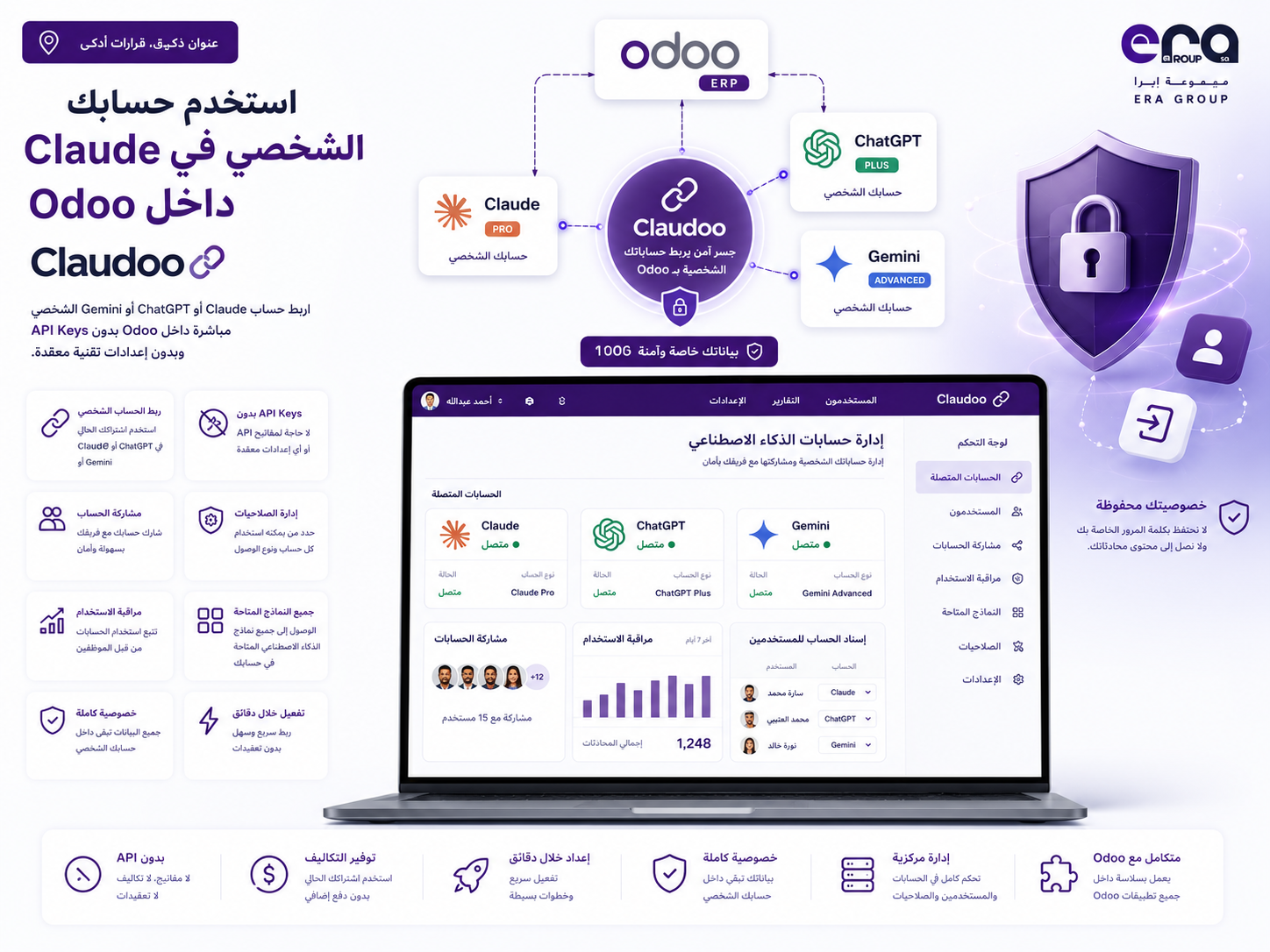المميزات والقيمة التي تقدّمها